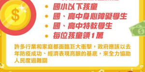 2021 熱門話題 0531 台灣每日頭條排行 紓困金 符合條件請領一次看完