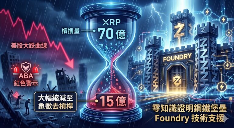 XRP 槓桿盤暴跌 78%